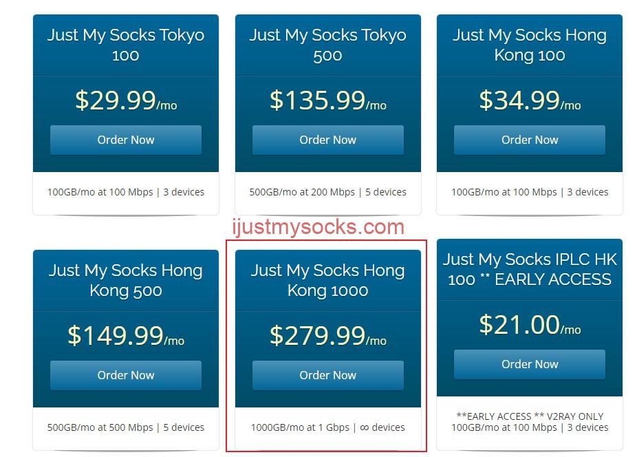 Just My Socks 香港新增 1Gbps 套餐